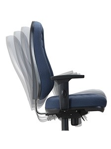 CVSTA4001: Cavaletti Ergonomics and Functionality<br>Clearance: $249.00 Good